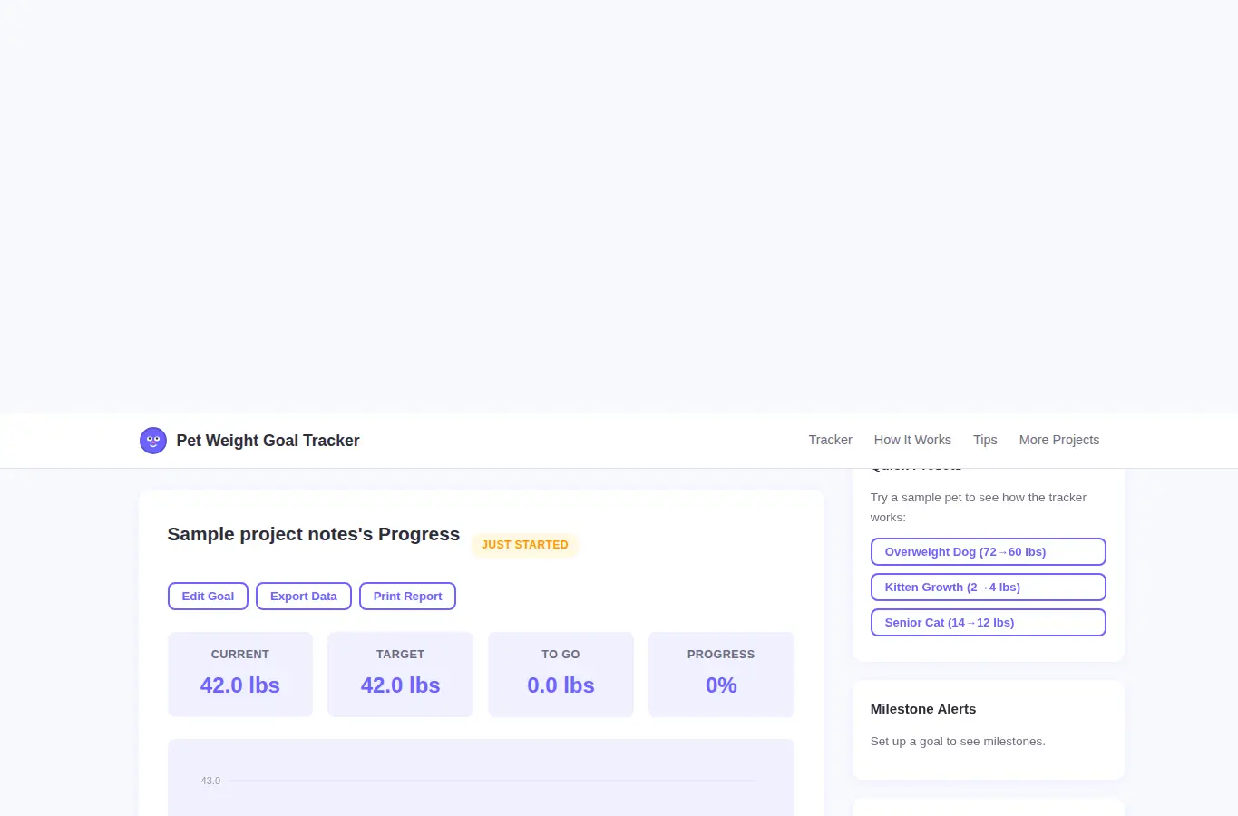 Screenshot of Pet Weight Goal Tracker interface showing the project page in use